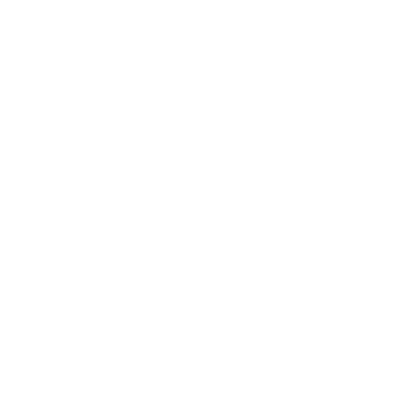 Personas y Organizaciones